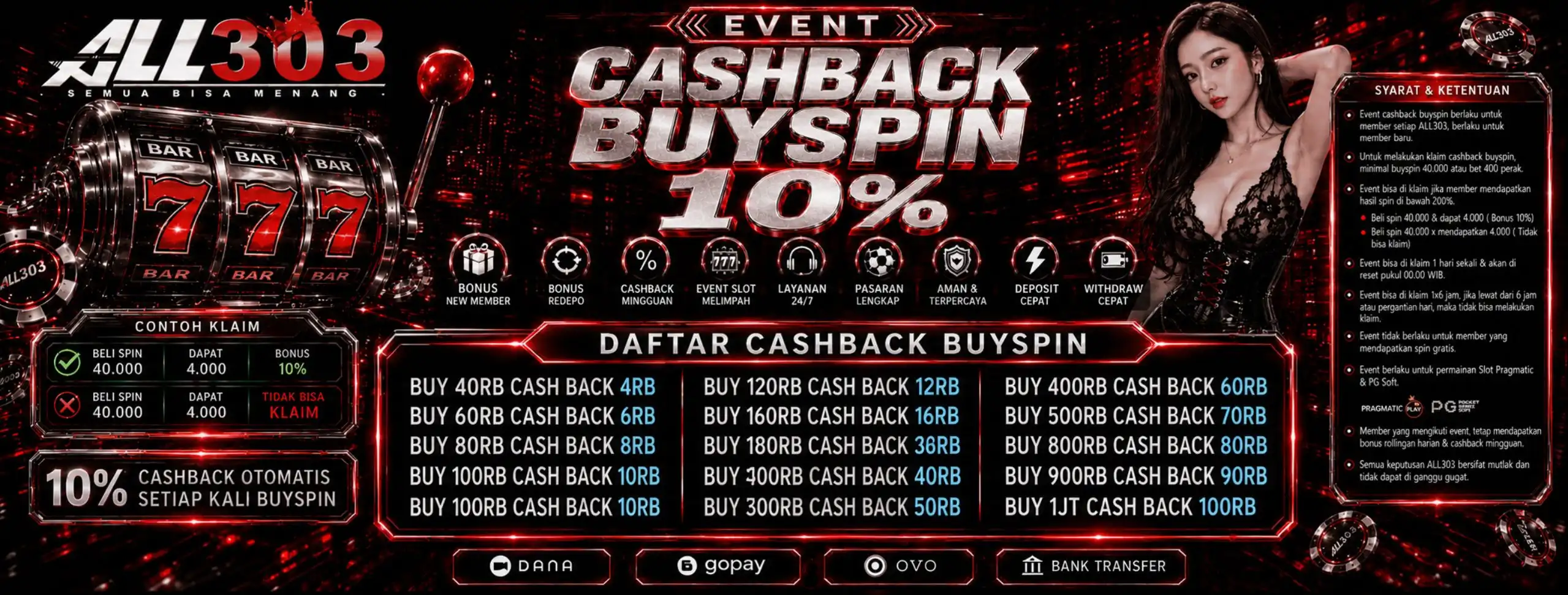 Event Cashback Buyspin